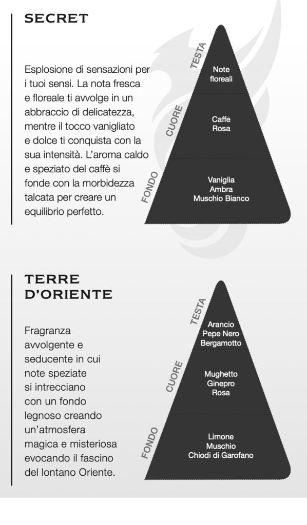 Gift Box Flower Secret